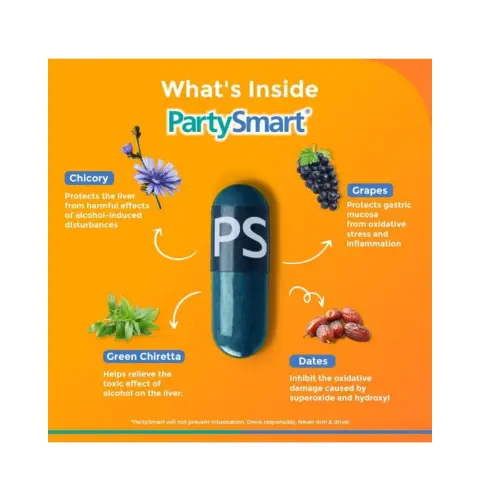 Party Smart Capsules 5 Count thumbnail 2