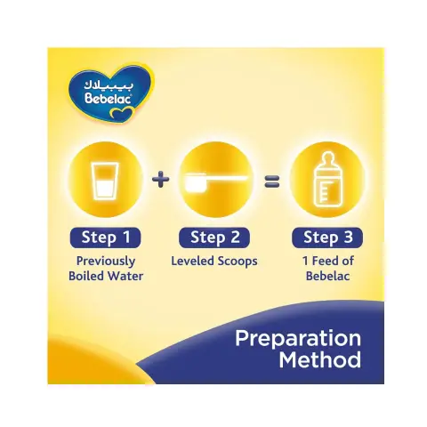 Bebelac Extra Care Infant Stage 1 Milk Formula 400g thumbnail 2
