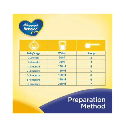 Bebelac Extra Care Infant Stage 1 Milk Formula 400g thumbnail 3