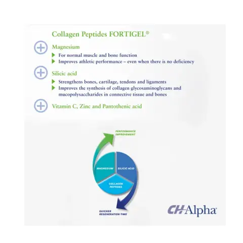 CH Alpha Sports Collagen Joint Recovery & Performance Vials 25ml 30s thumbnail 4