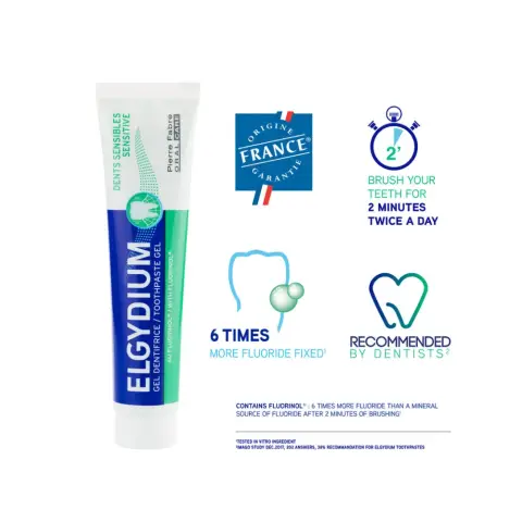 Elgydium Sensitive Toothpaste 75mL thumbnail 2