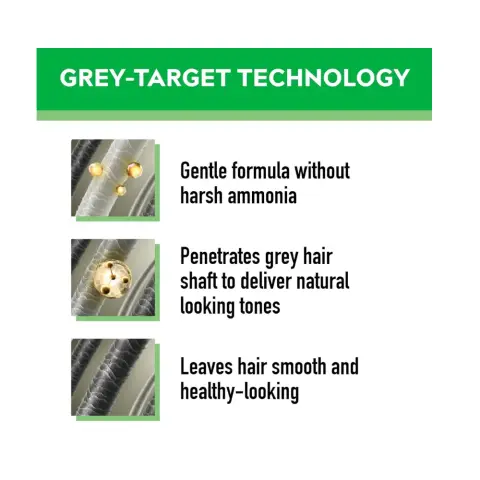 Just For Men Hair Natural Real Black Hair Color thumbnail 3