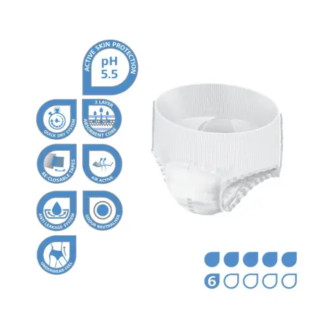 Molicare Premium Mobile Adult Diaper Pants, Diapers pants for adult incontinence, Unisex, Small, size: 60-90 cm, 6 drops, 14 pieces / pack thumbnail 3