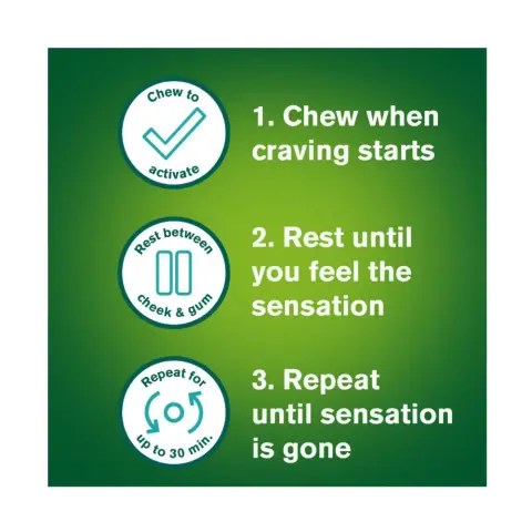 Nicorette 2mg Fresh Mint Gum 30s thumbnail 3