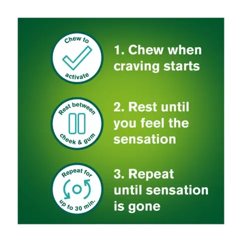 Nicorette 4mg Fresh Mint Gum 30s thumbnail 3