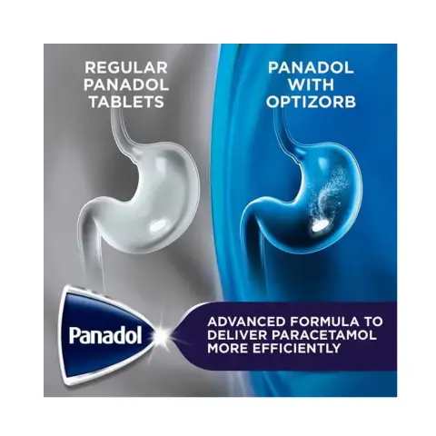Panadol Advance 500mg 24s thumbnail 3