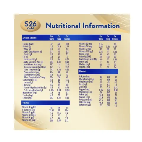 S-26 Gold Stage 2 Milk Formula 800G thumbnail 3