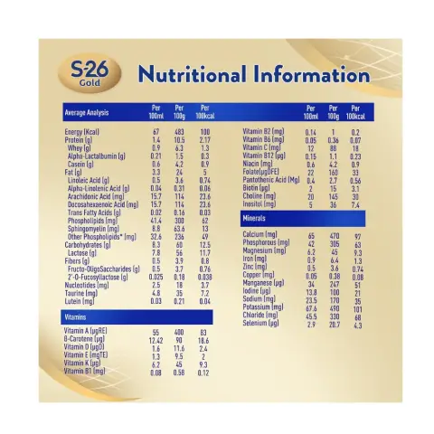 S-26 Gold Stage 2 Follow-On Milk Formula 400g thumbnail 3