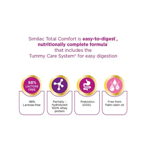 Similac Total Comfort Gold Stage 1 Easy-Digest Milk Formula 360g thumbnail 3