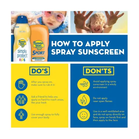 Banana Boat Ultra Protect Sunscreen Lotion SPF30 90mL thumbnail 3