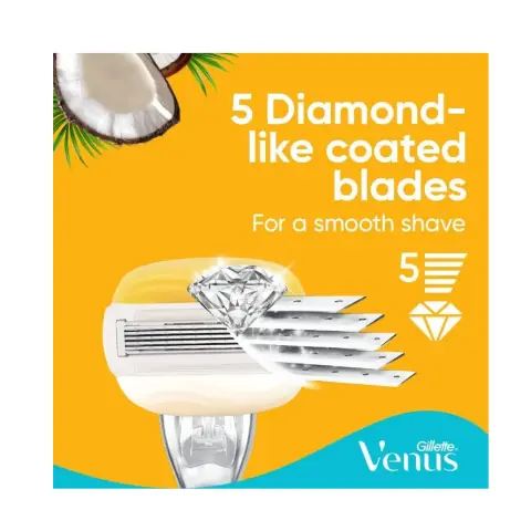 Gillette Venus Coconut Scent Plus Olay Razors 5s thumbnail 4