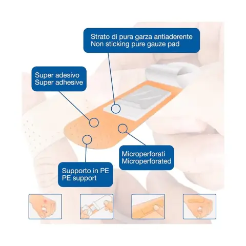 Pharmadoct Classic Plaster 100S thumbnail 2