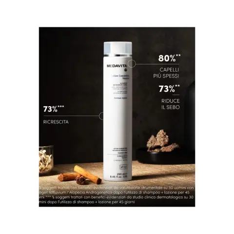Medavita Male Hair Loss Shampoo 250mL thumbnail 2