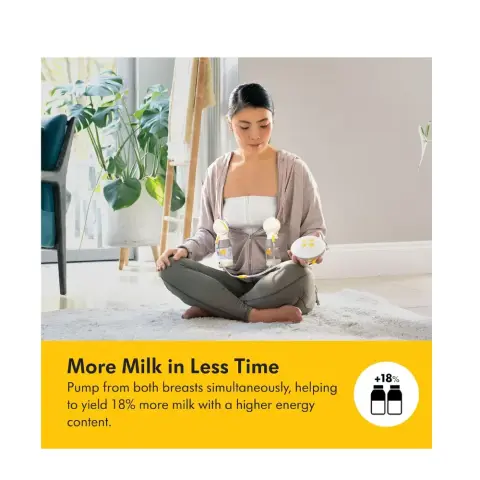 Medela Swing Maxi Breast Pump thumbnail 3