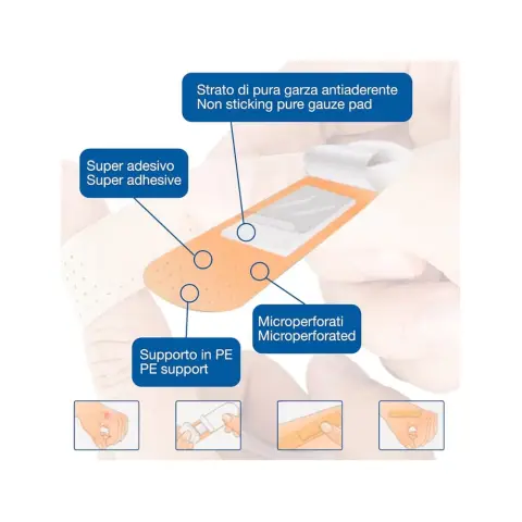 Pharmadoct Classic Plaster 110659 50s thumbnail 2
