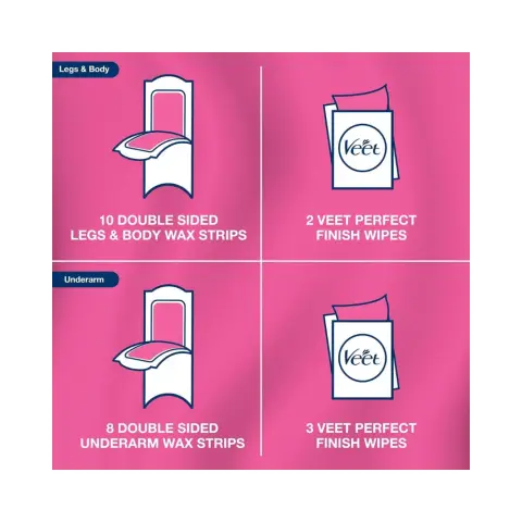 Veet Pure Legs & Body Wax Sensitive Strips 20S thumbnail 2