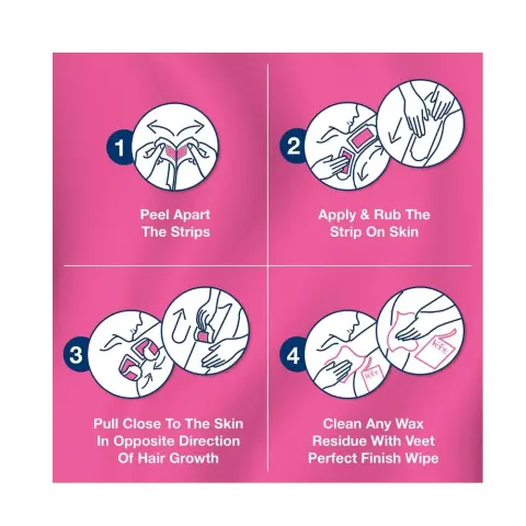 Veet Pure Legs & Body Wax Sensitive Strips 20S thumbnail 3