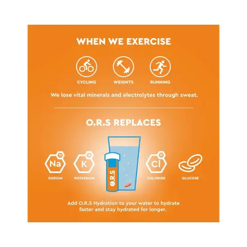 Ors Sport Hydration Tables 20 Tablets thumbnail 4