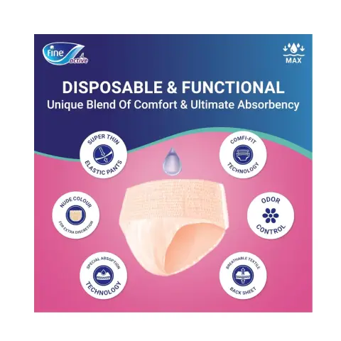 Fine Active Postpartum & Incontinence Underwear Women L 12s thumbnail 3