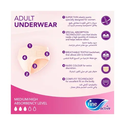 Fine Active Postpartum & Incontinence Underwear Women L 12s thumbnail 4