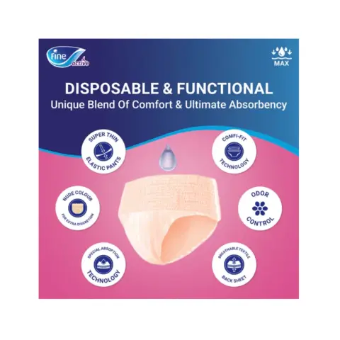 Fine Active Adult Pull-Up Underwear Women Medium 12s thumbnail 2