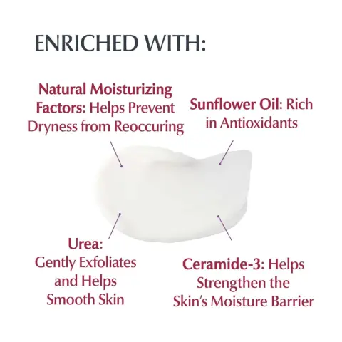 Eucerin Roughness Relief Smoothing Body Cream for Keratosis Pilaris 454g thumbnail 3