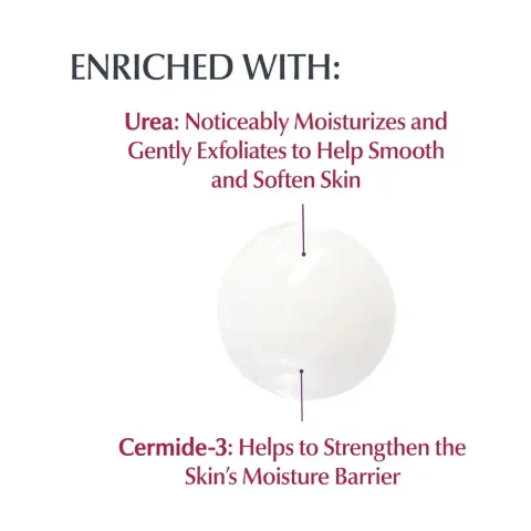 Eucerin Roughness Relief Smoothing Spot Cream for Keratosis Pilaris 71g thumbnail 3
