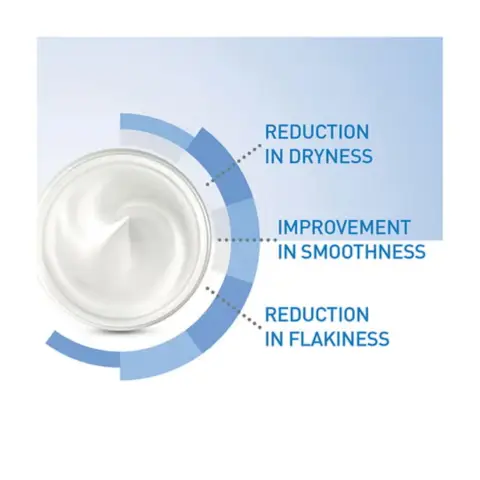 CeraVe Moisturising Cream for Dry to Very Dry Skin 50ml thumbnail 3