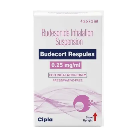 Budecort 0.25mg/mL Respules 20S thumbnail 1