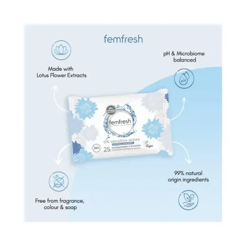 Femfresh Intimate Sensitive Wipes 25 PC thumbnail 2