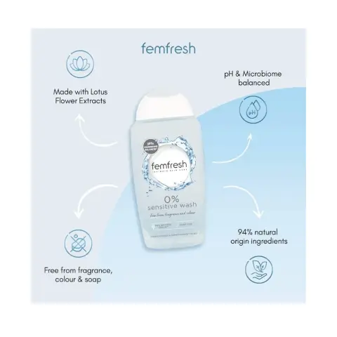 Femfresh Intimate Sensitive Wash 250mL thumbnail 2