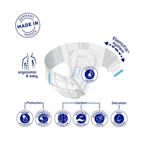 Molicare Premium Elastic Adult Diaper, Slip diapers for adult incontinence, Unisex, Large, 8 Drops, 24 pieces / pack thumbnail 3