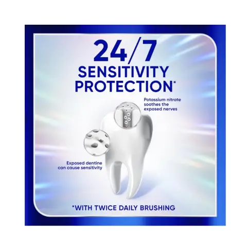 Sensodyne Clinical White Enamel Stain Protection Toothpaste 75mL thumbnail 3
