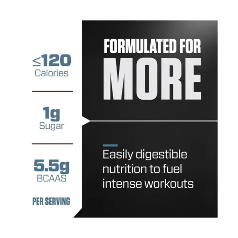 Dymatize Iso100 Fudge Brownie Hydrolyzed Whey Protein Powder 1.45Lb thumbnail 3