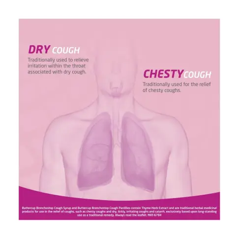 Bronchostop Duo Syrup 200ml thumbnail 2