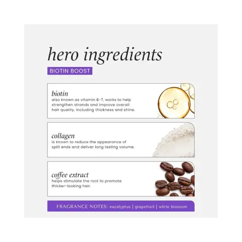 Hask Biotin Boost Thickening Shampoo 1L thumbnail 2