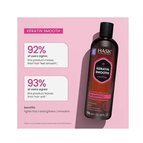 Hask Keratin Smoothing Shampoo 1L thumbnail 2