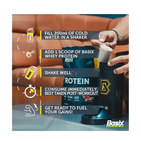 Basix - Muscle Whey Protein - Chocolate Chunk - 1 Lb thumbnail 3