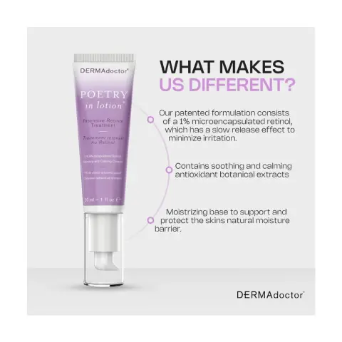 Derma Doctor Poetry In Lotion Retinol 1% 30Ml thumbnail 3
