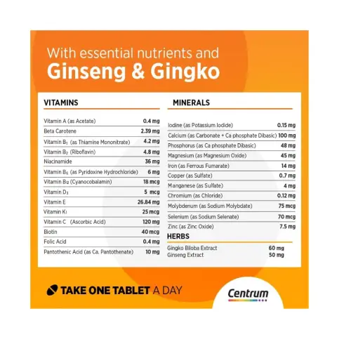 Centrum Energy Multivitamin 100 Tablets thumbnail 3