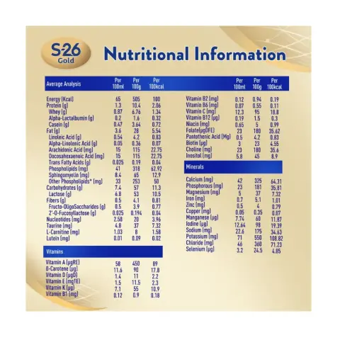S-26 Gold Stage 1 Infant Formula Milk Formula 800g thumbnail 3
