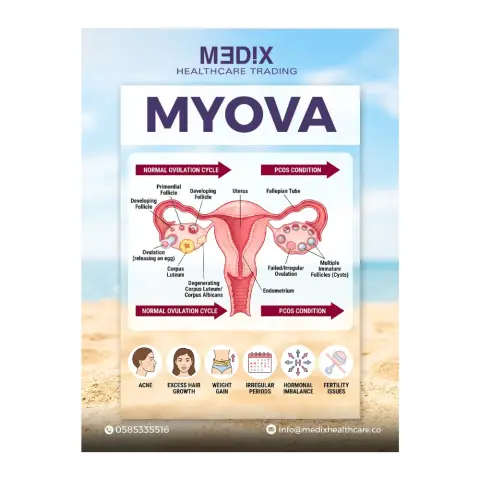 Myova Sachets 60s thumbnail 3