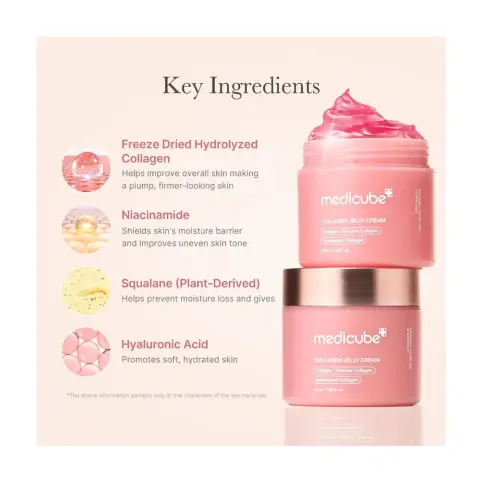 Medicube Collagen Jelly Cream 50mL thumbnail 2