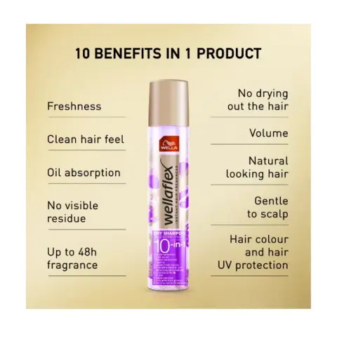 Wellaflex Wild Berry Touch Dry Shampoo 180Ml  thumbnail 2