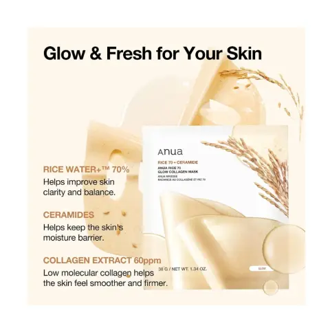 Anua Rice 70 Glow Collagen Mask thumbnail 2